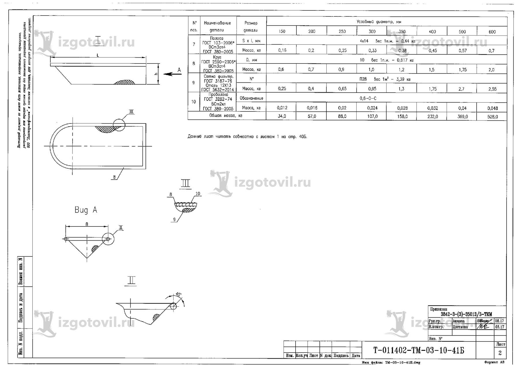 Изготовление деталей узлов (комплекс комбинированной установки по переработке прямогонных бензиновых фракций УК-1).