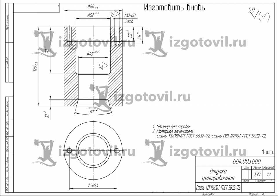 Токарно-фрезерная обработка - изготовление деталей