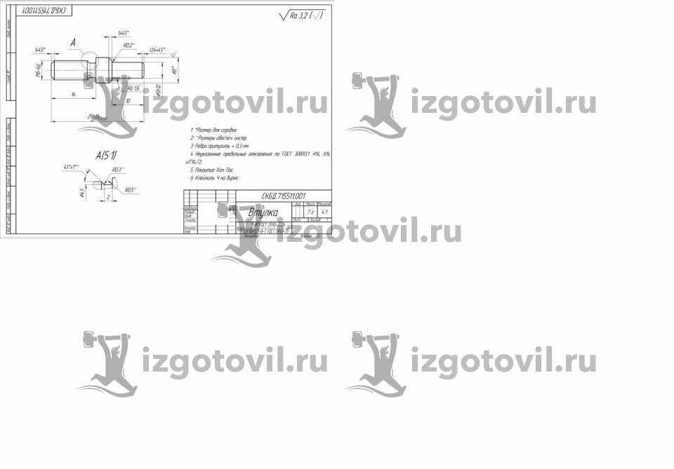 Изготовление деталей по чертежам - изготовление деталей