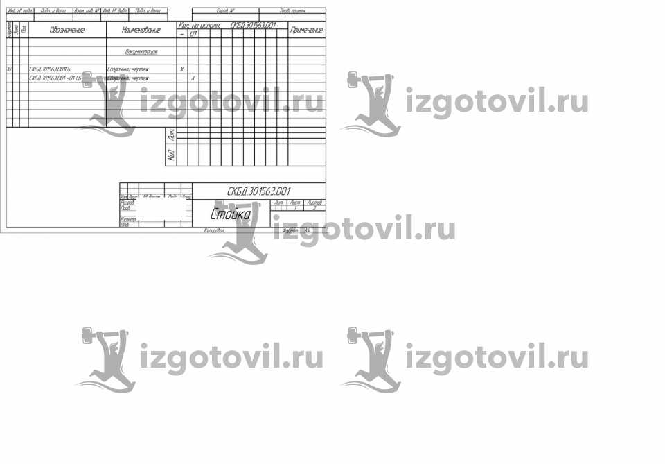 Изготовление деталей по чертежам - изготовление деталей