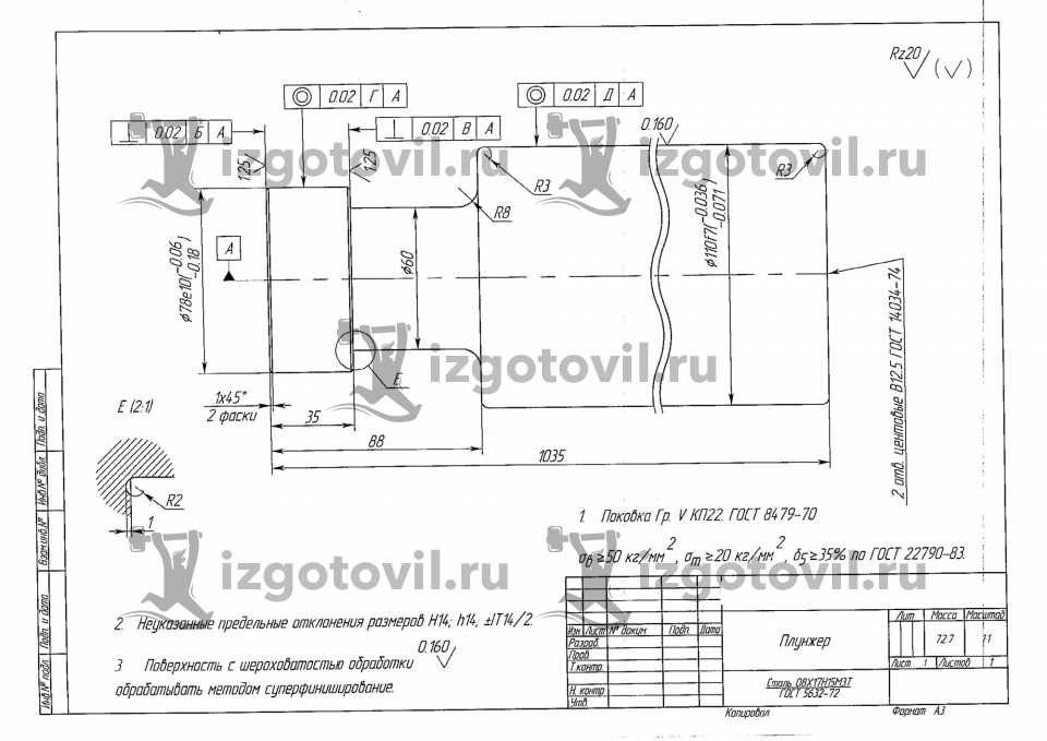 Токарные работы