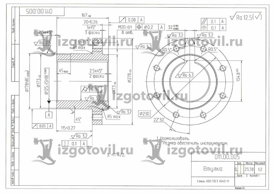 Изготовление деталей по чертежам - изготовление деталей