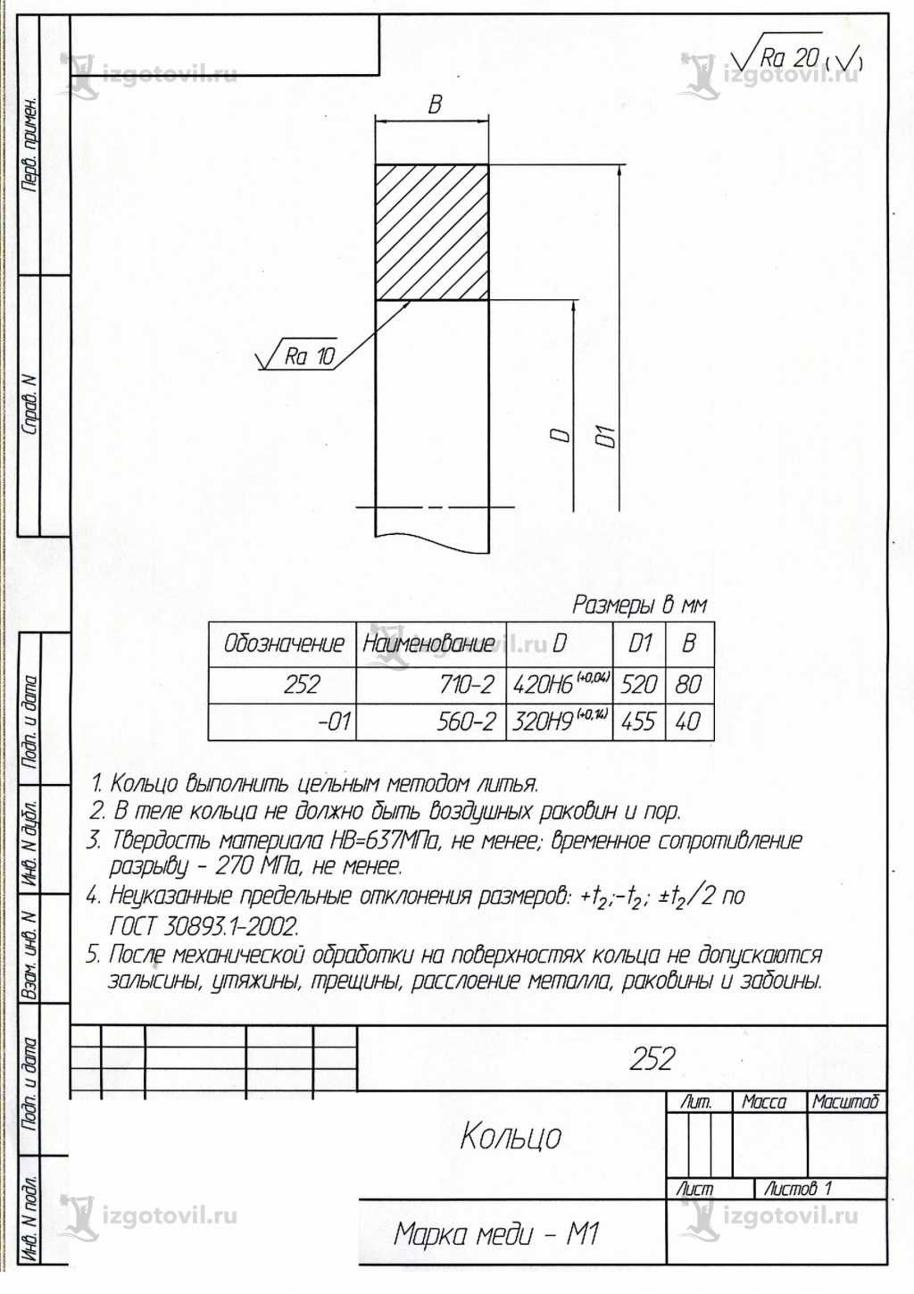 Литейное производство - изготовление кольца