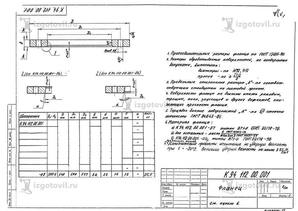 Металлообработка: изготовление фланцев