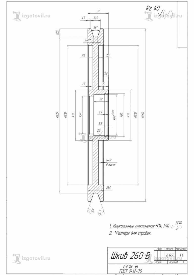 Шкив чертеж с размерами