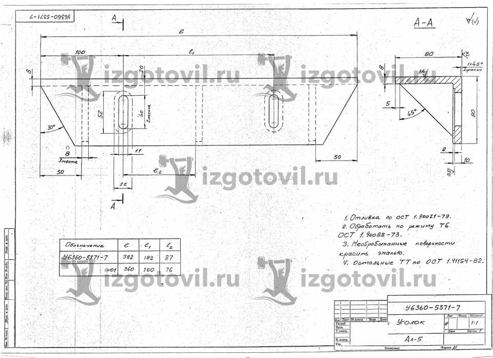 Литейное производство - изготовление уголков