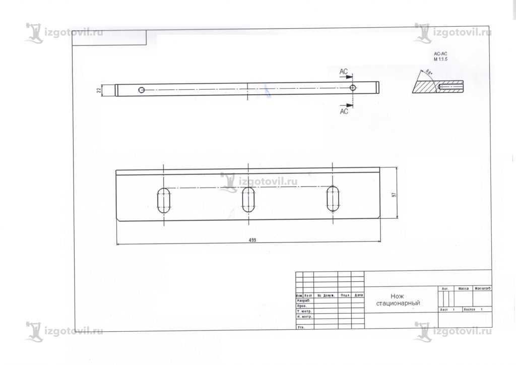 Фрезерная обработка: изготовление ножей