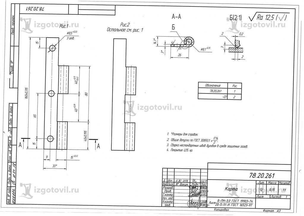 Изготовление деталей на заказ (карта).