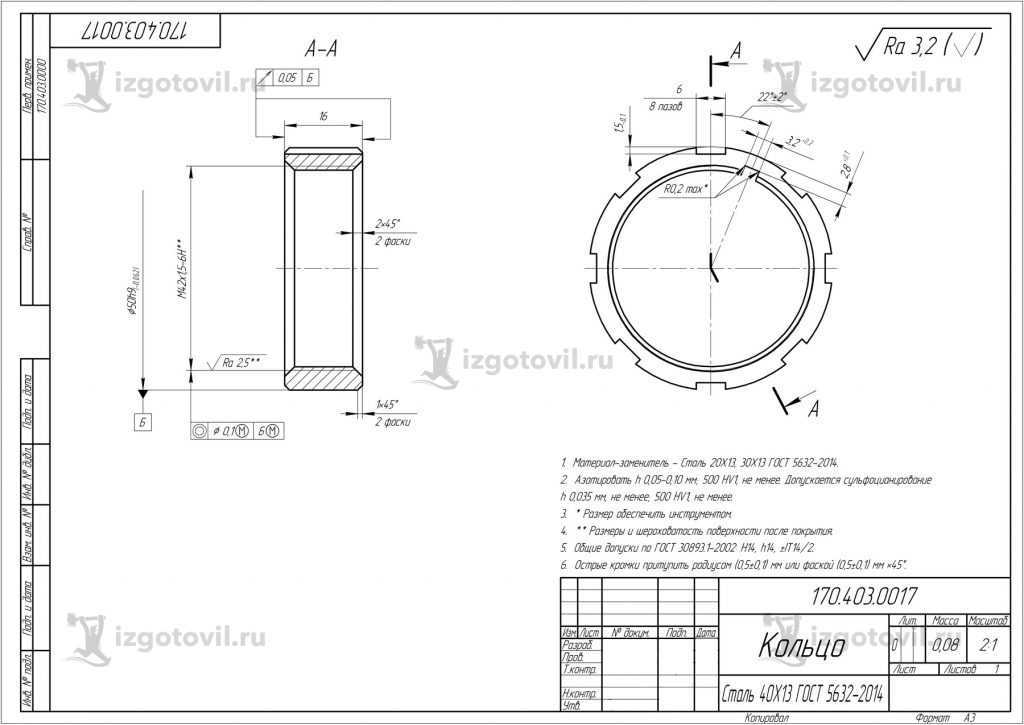 Токарные работы: изготовление кольца