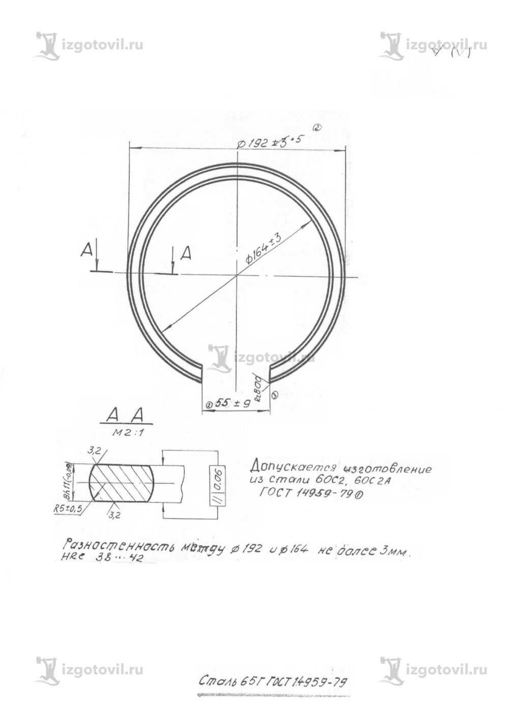 Металлообработка: изготовление колец