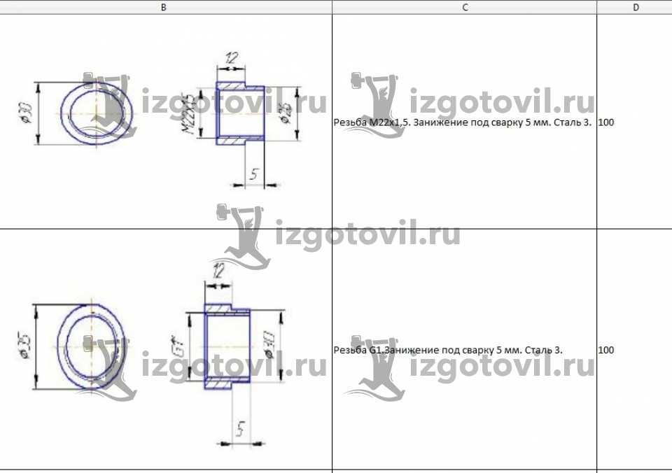 Токарная обработка деталей - изготовление втулок