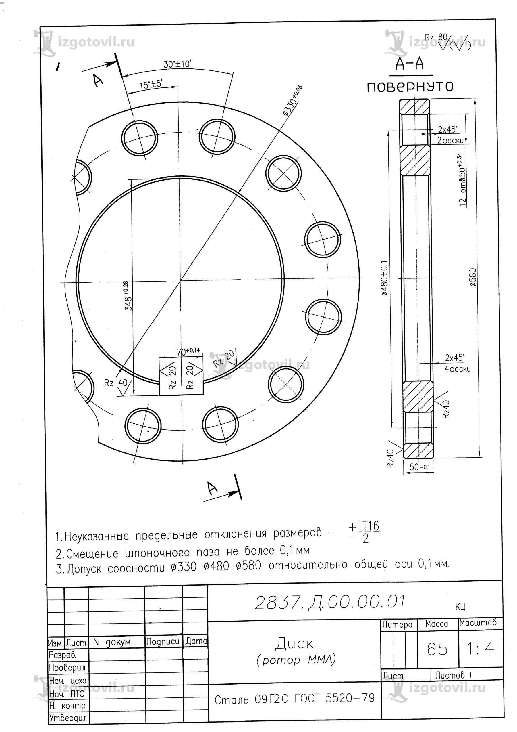 Изготовление деталей оборудования: ротор