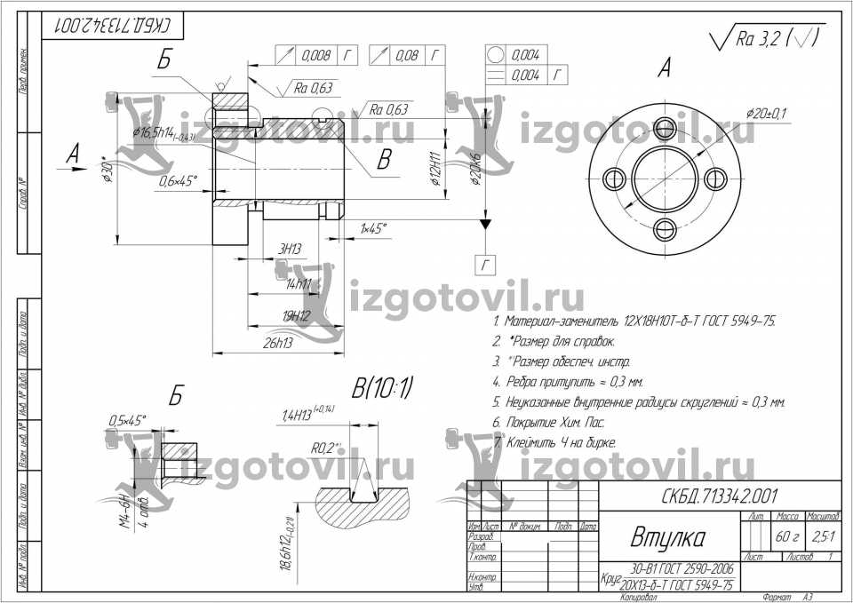 Покрытие хим пас на чертеже