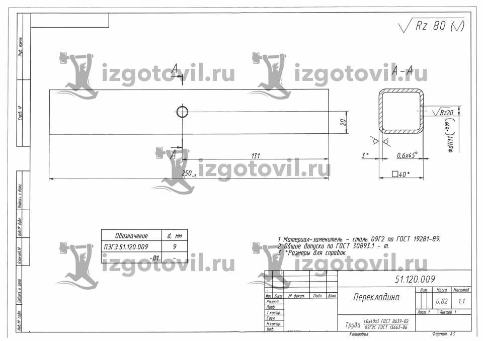 Фрезерная обработка - опора