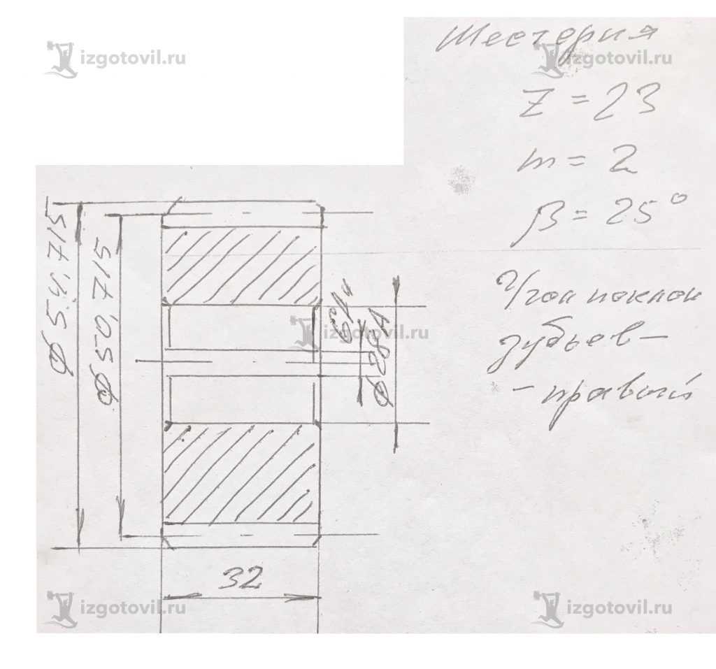 Изготовление шестерен