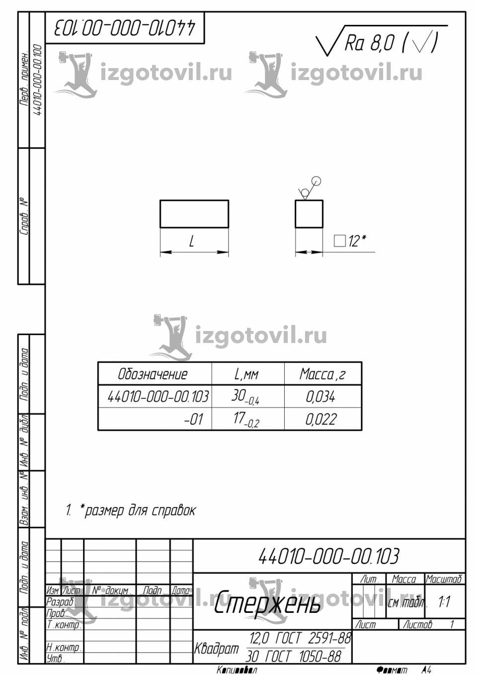 Изготовление деталей по чертежам