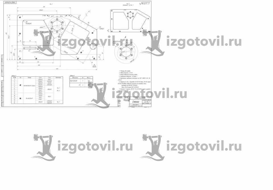 Изготовление деталей по чертежам - изготовление деталей