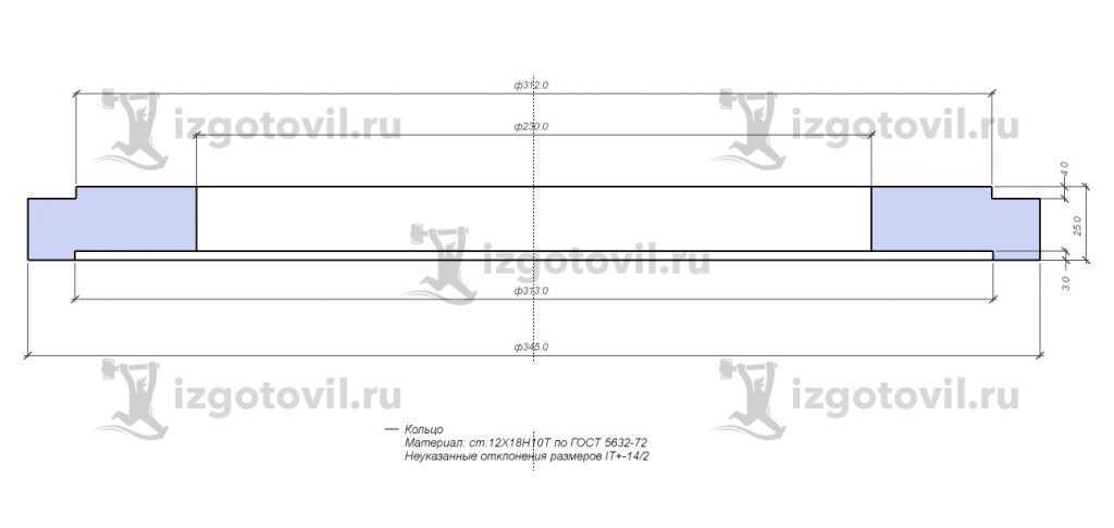 Токарные работы: изготовление колец