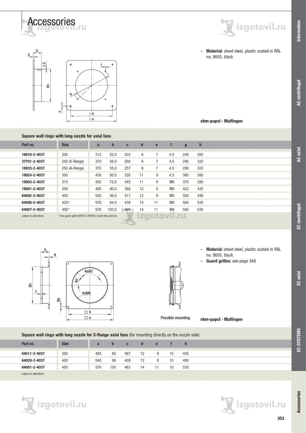 Изготовление деталей на заказ (2E200-CF02-27 клеммные коробки / конденсаторы ).