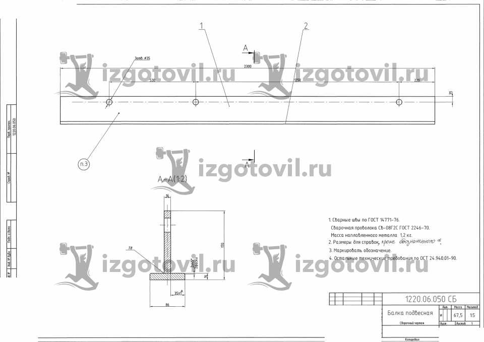 Изготовление деталей оборудования - изготовить детали