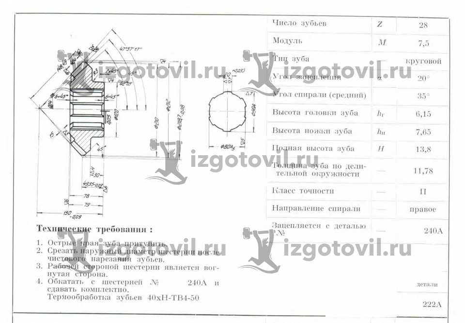 Изготовление шестерен