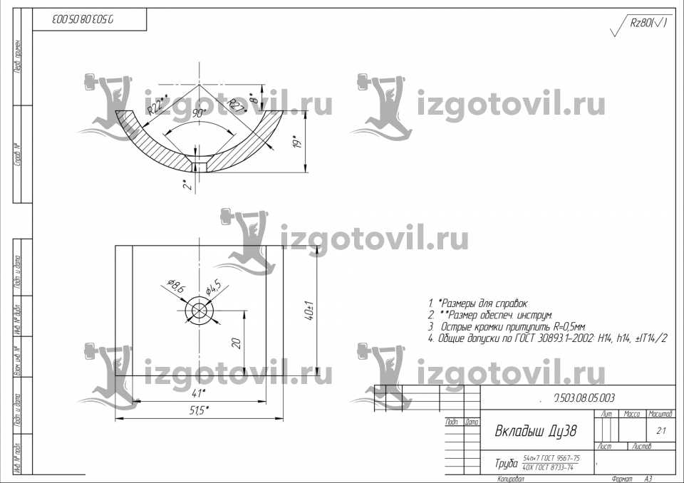 Изготовление деталей по чертежам