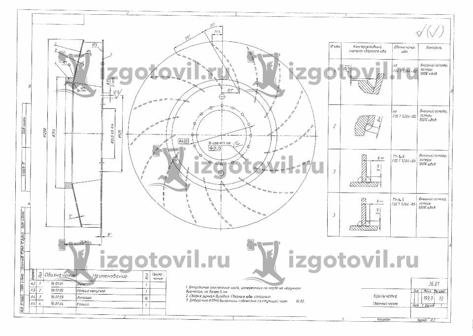 Изготовление деталей по чертежам - изготовление деталей