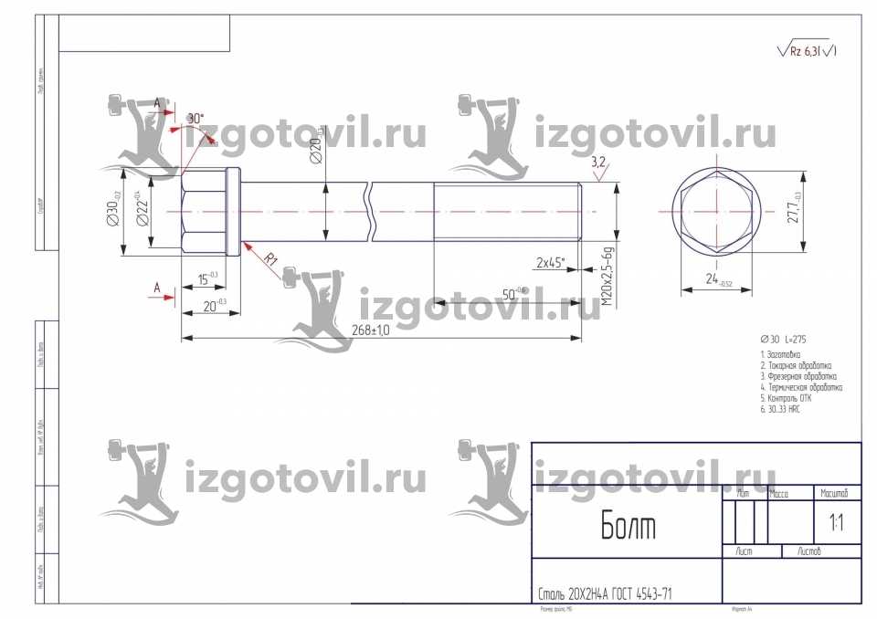 Токарные работы - изготовление деталей