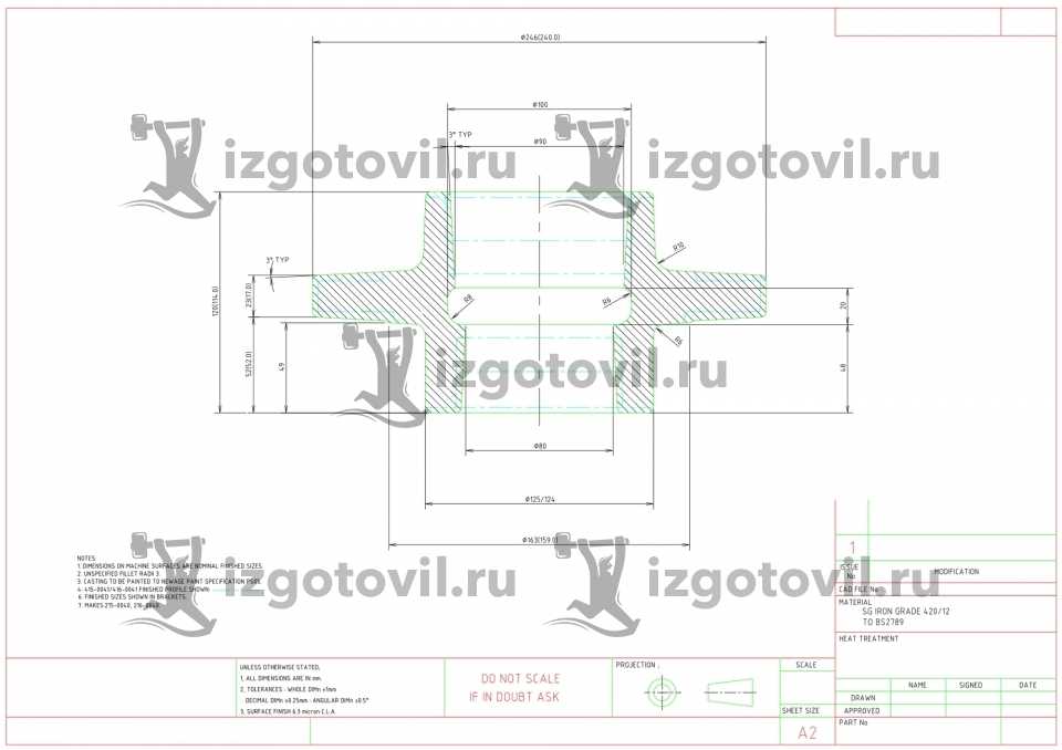 Литейное производство - изготовить ковш для ВЧ