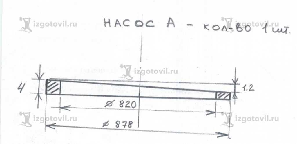 Изготовление деталей на заказ - изготовление колец