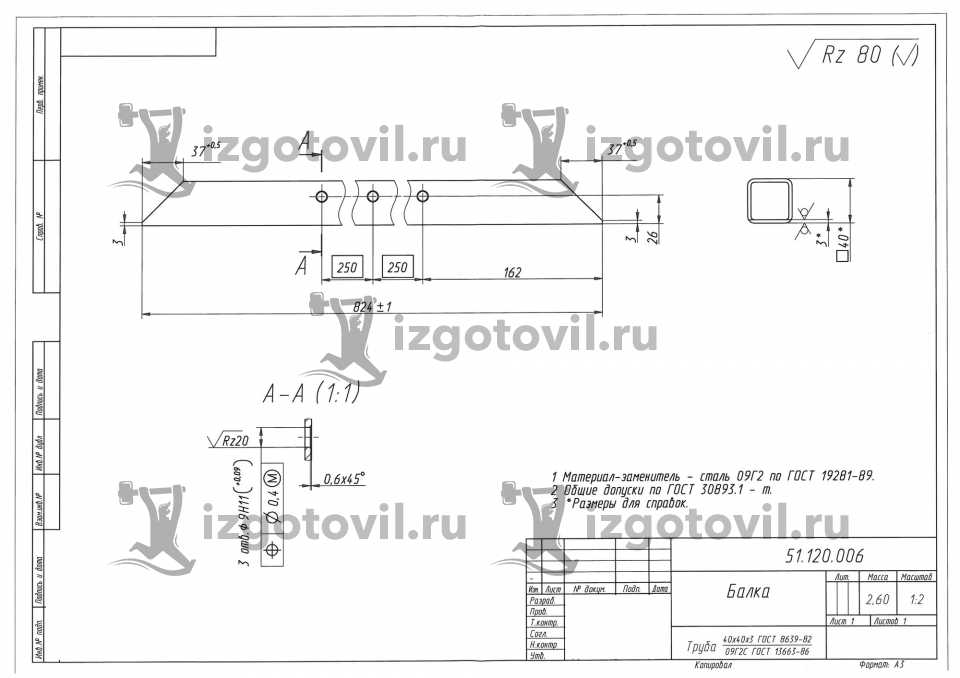 Фрезерная обработка - балка