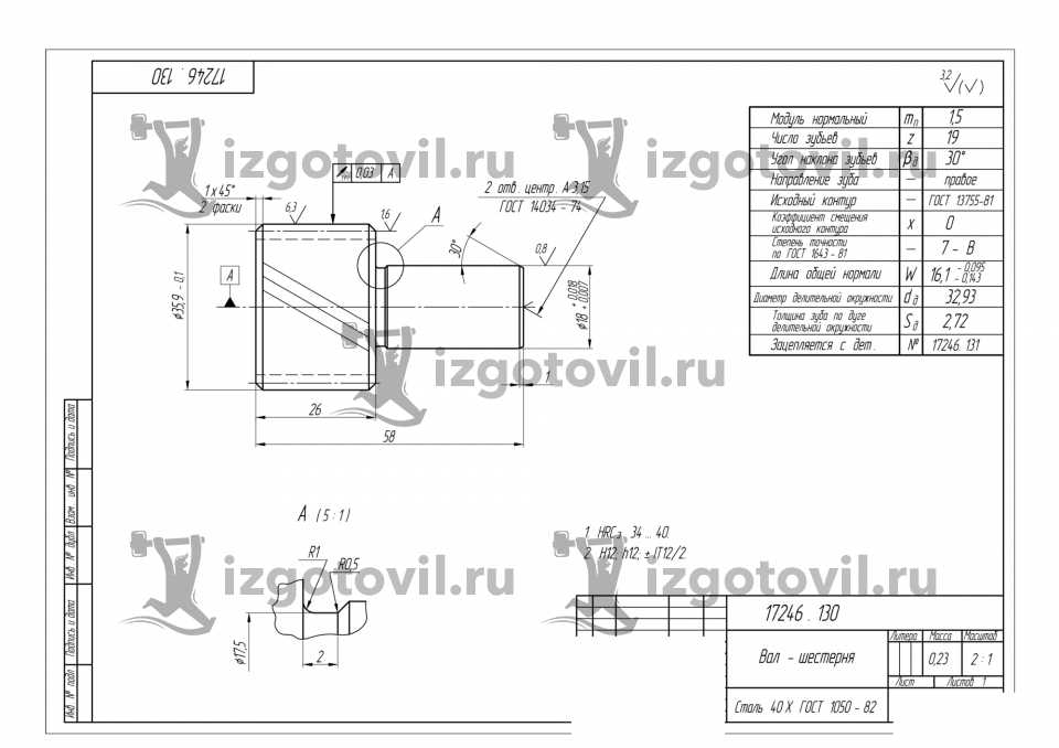 Изготовление деталей по чертежам - изготовление деталей