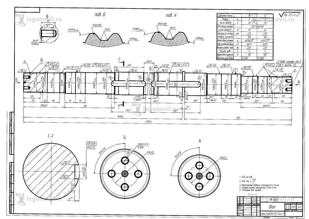 Изготовление деталей по чертежам: валы, шестерин, колесо, обод и сателлит