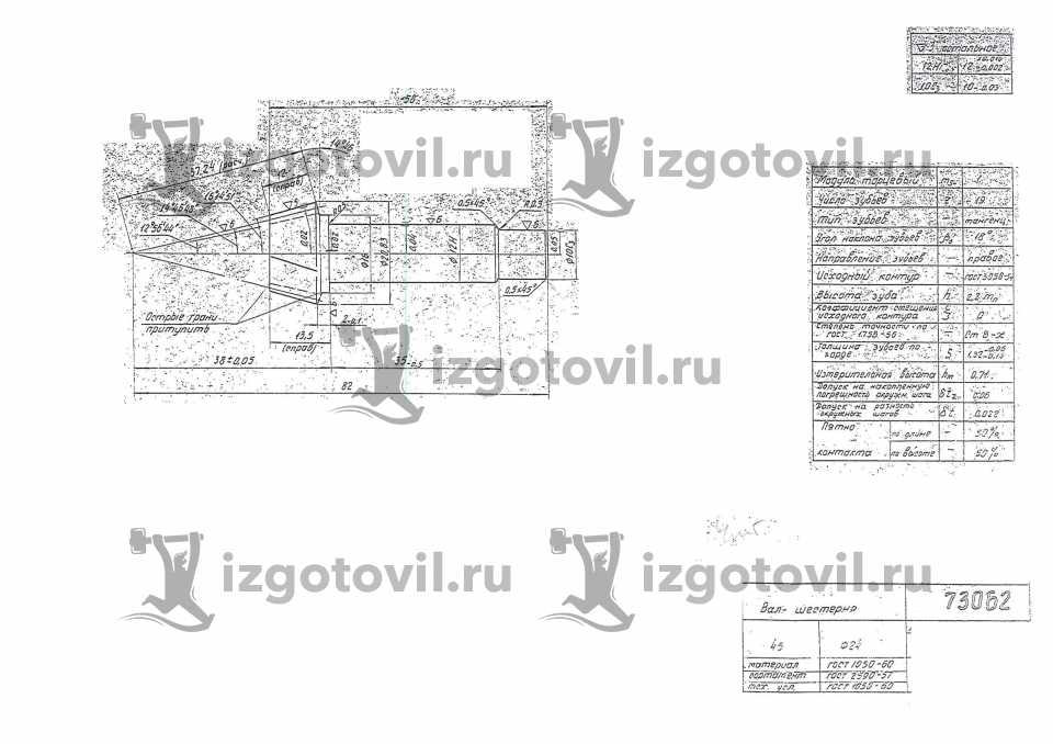 Токарные работы - изготовление деталей