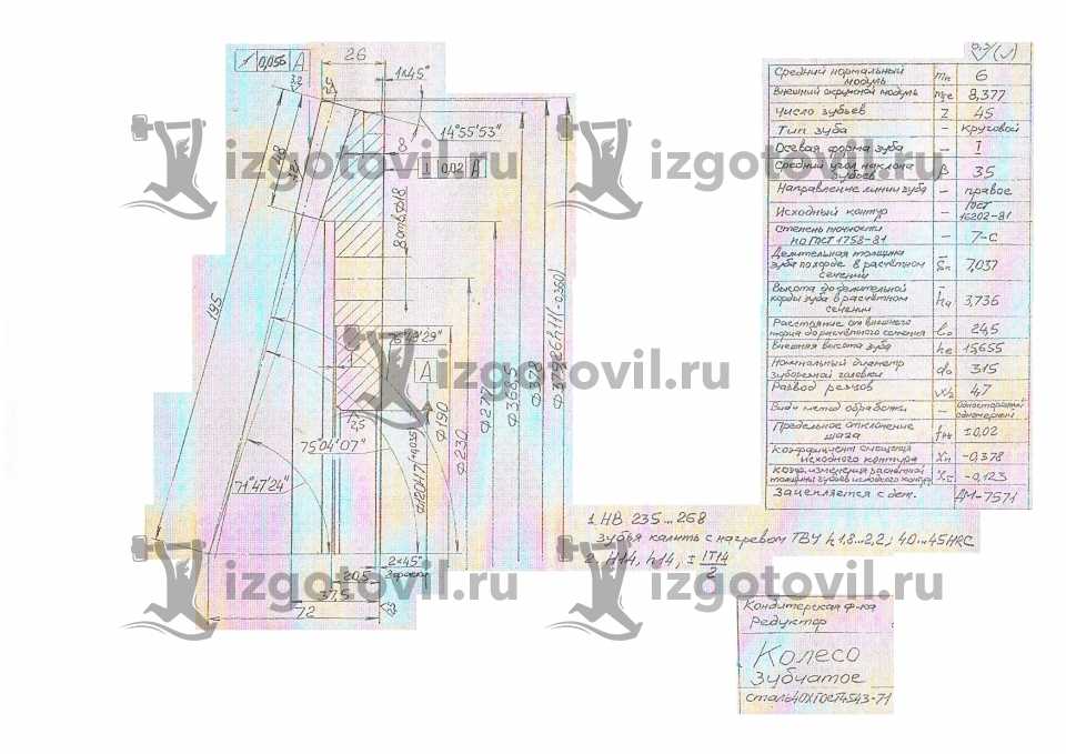 Токарные работы - изготовление деталей