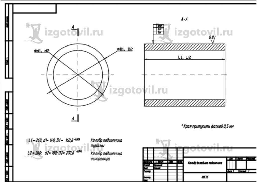 Изготовление деталей по чертежам (колибр).