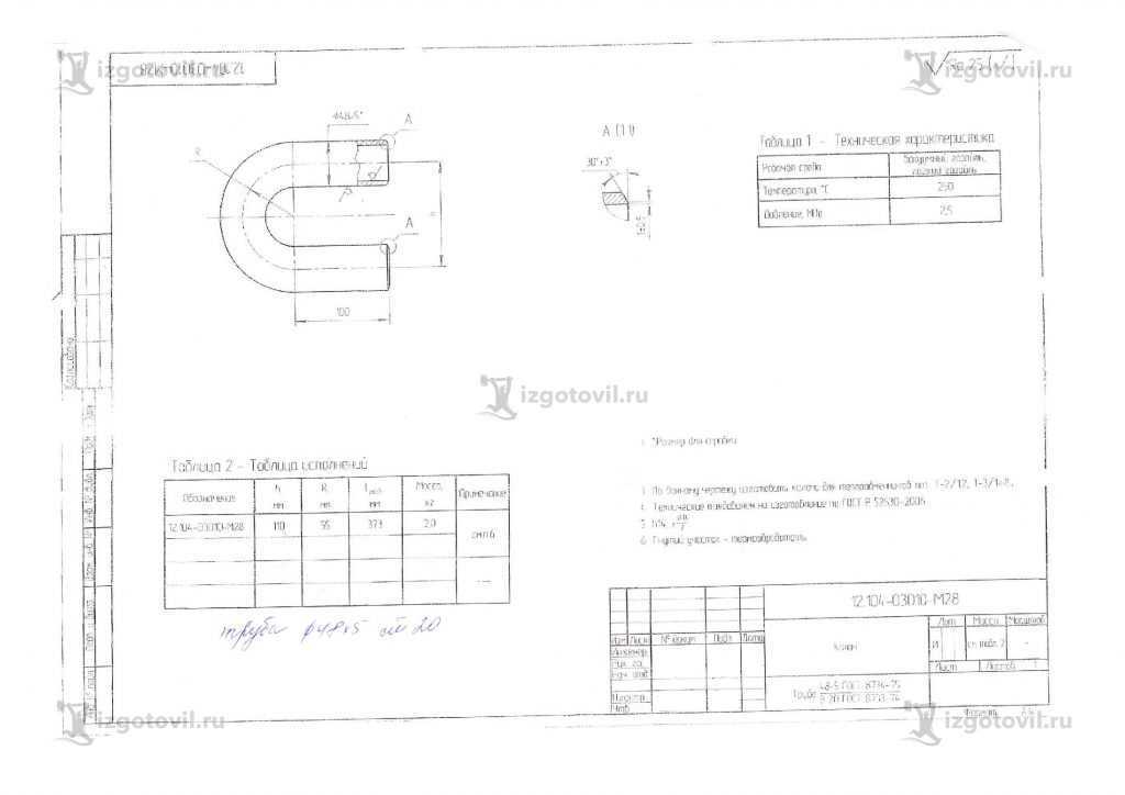 Фрезерная обработка: изготовление калачей