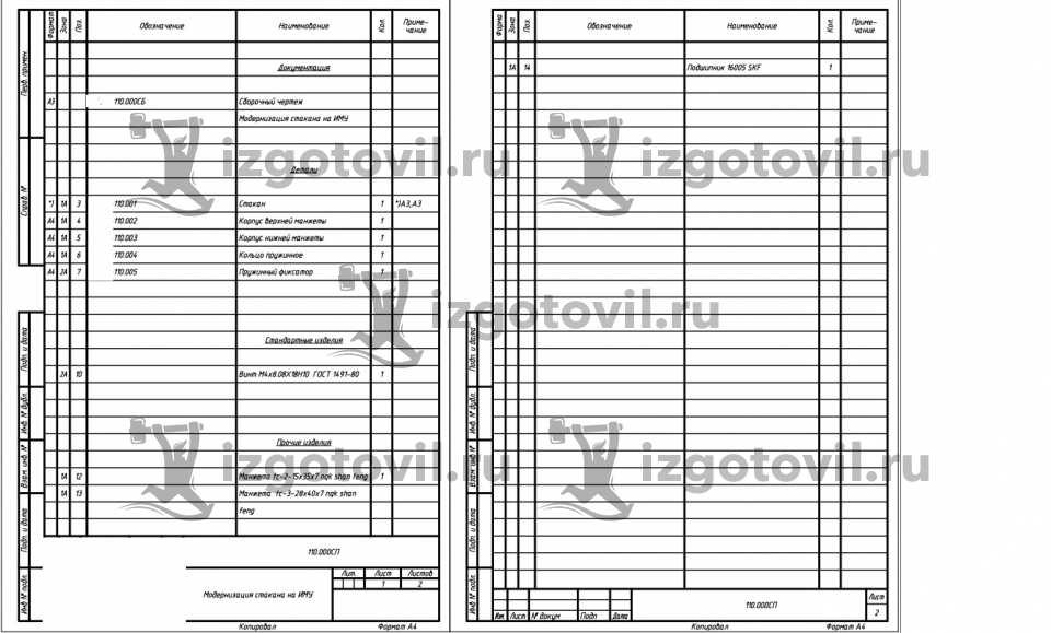 Изготовление деталей по чертежам - изготовление деталей