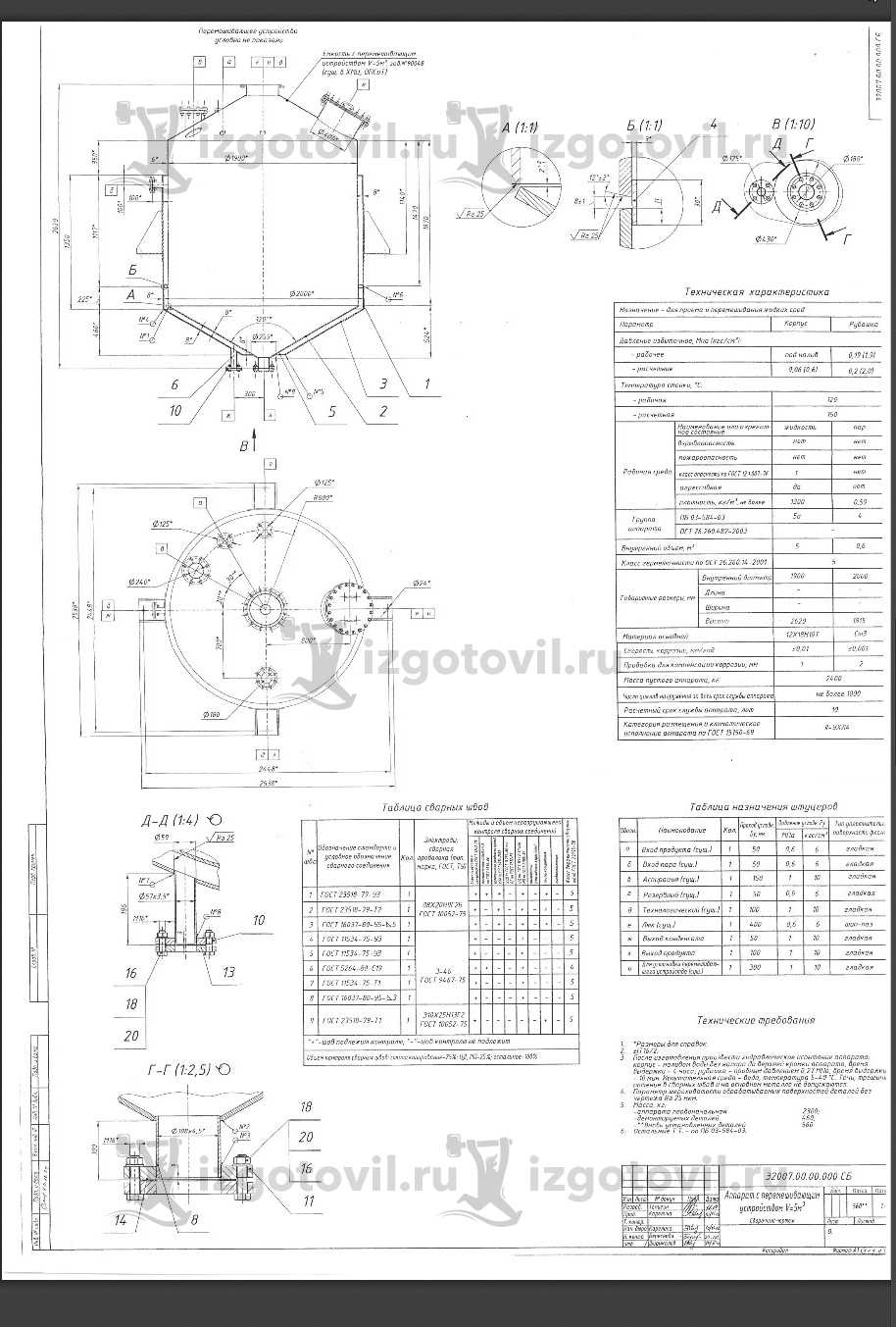 Изготовление деталей оборудования (изготовление реакторов 6,3 и 5 м3)