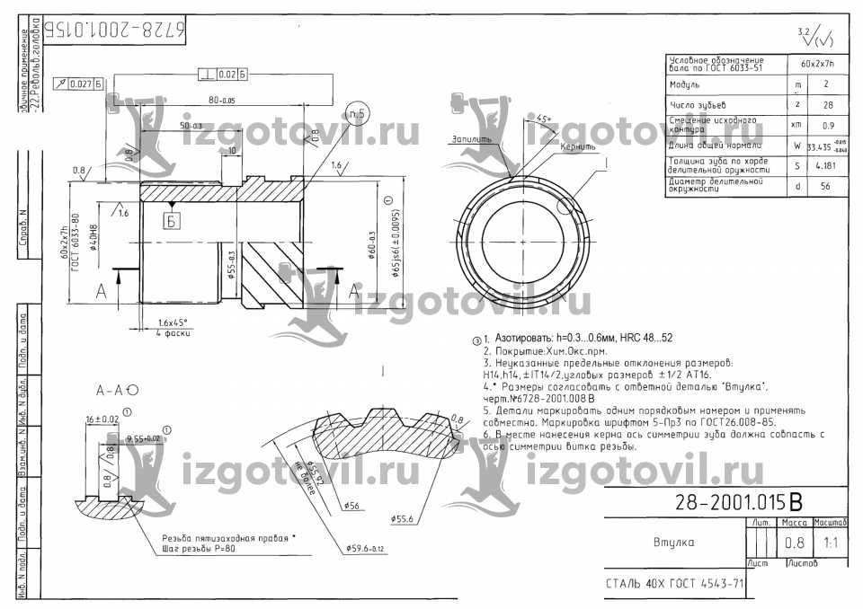 Токарные работы