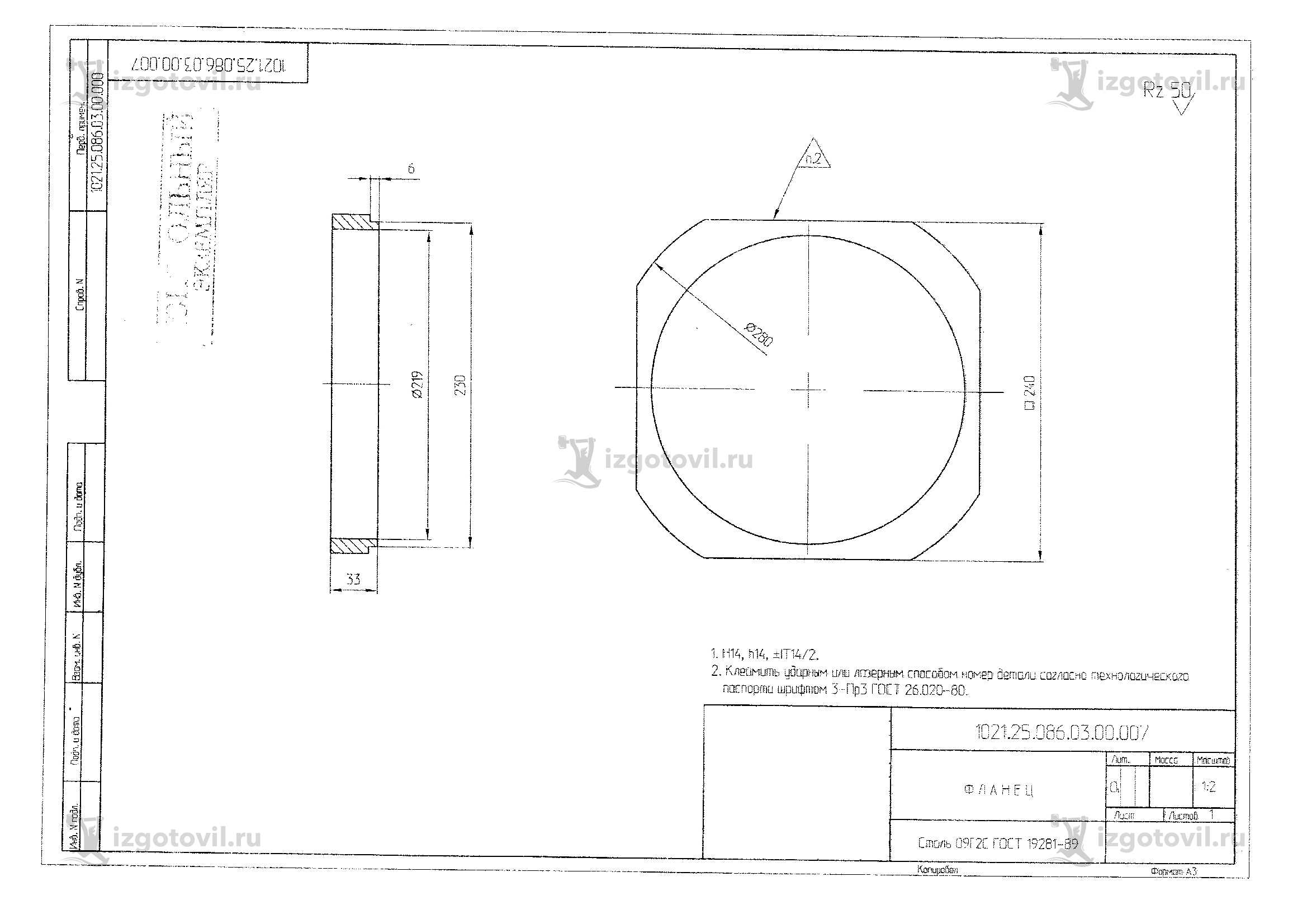 Изготовление деталей по чертежам: корпуса, фланец и блок резьбовой