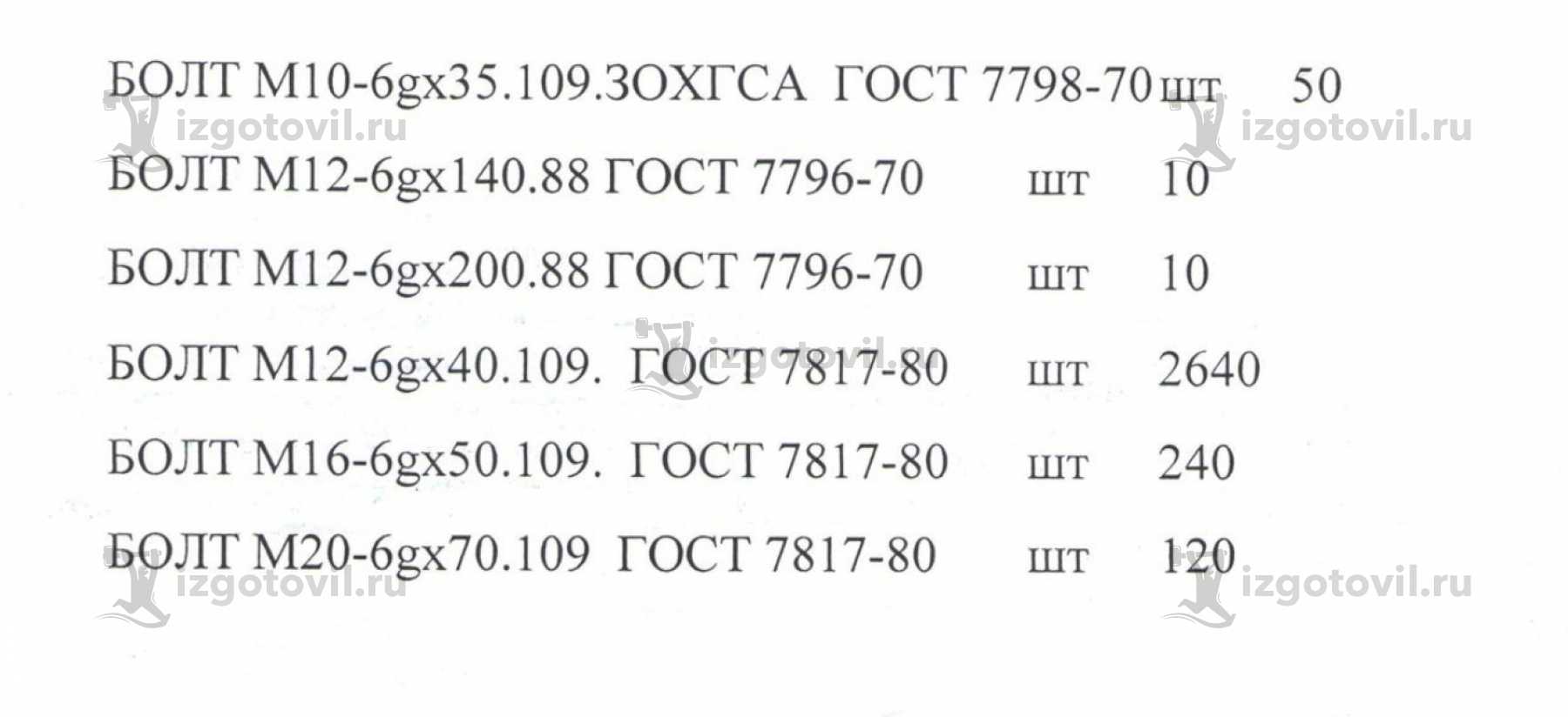 Токарная обработка ЧПУ: изготовление болтов и гаек