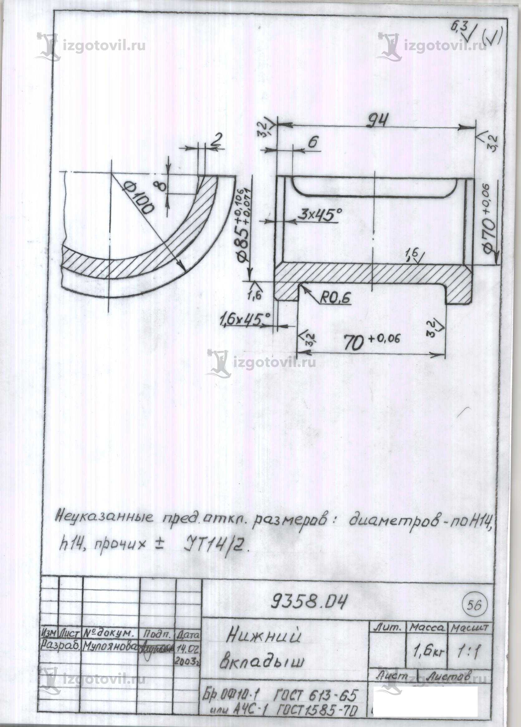 Изготовление цилиндрических деталей (колесо ВГ-4,5 с бандажом).