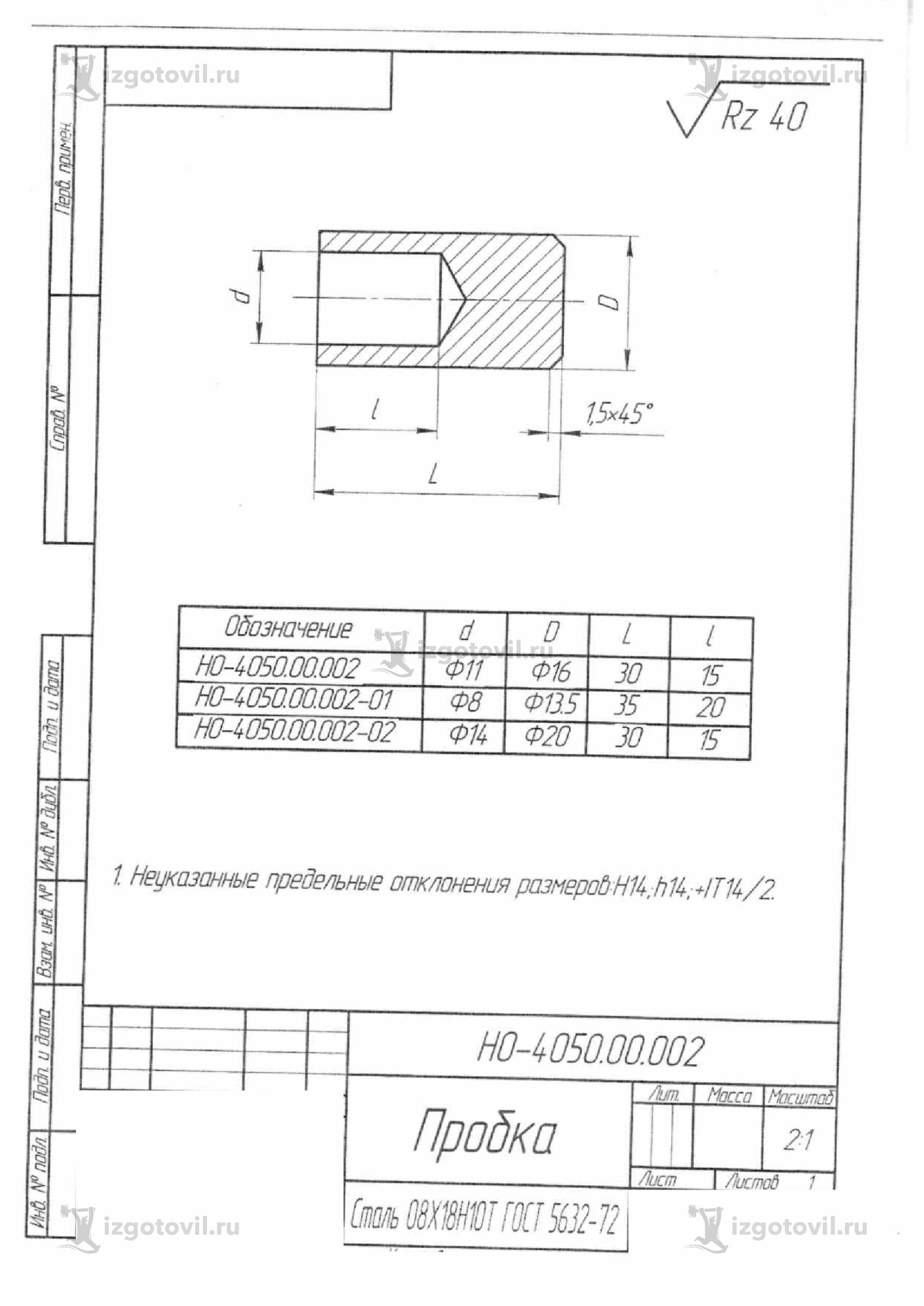 Изготовление деталей по чертежам - изготовить заглушки