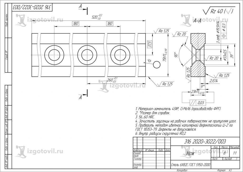 Изготовление деталей оборудования ( Ножи гильотинных ножниц RL-2500 )