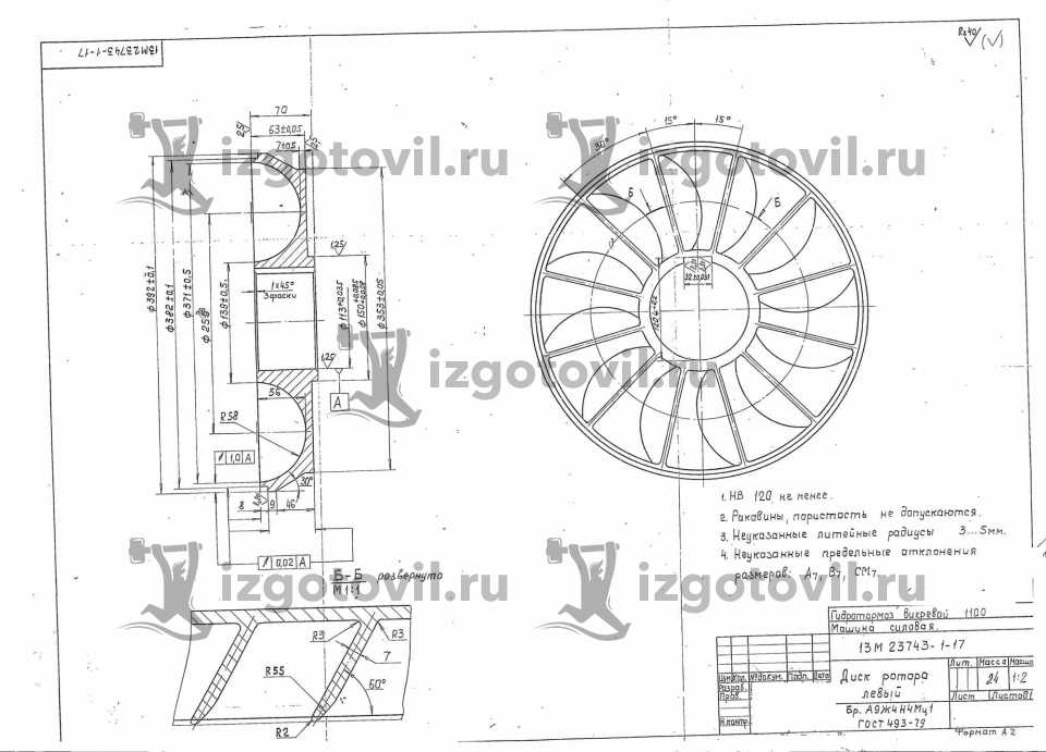 Литейное производство - изготовление статоров