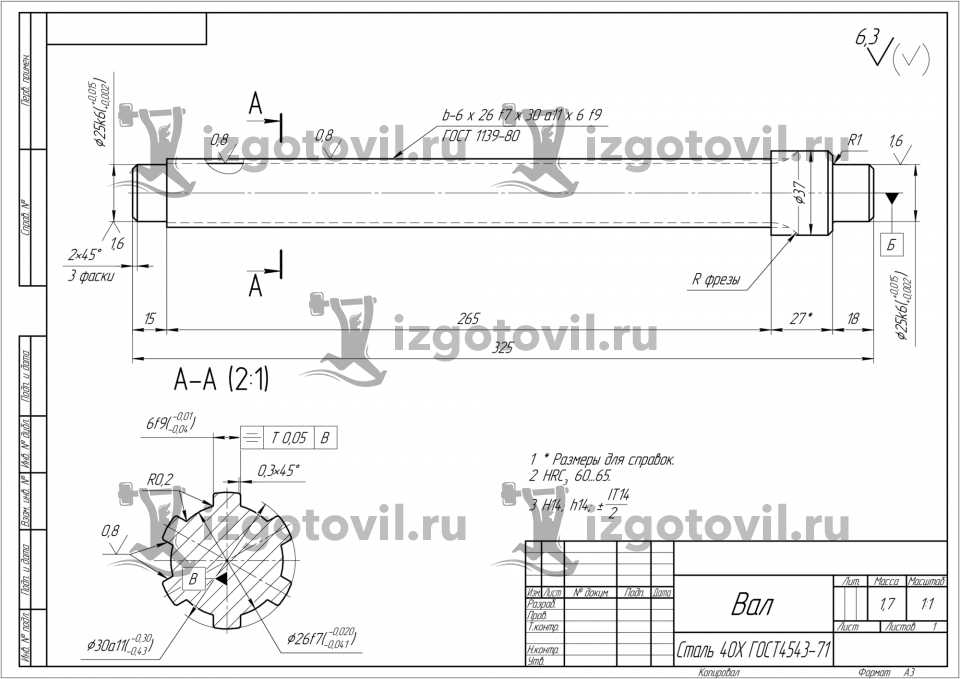 Токарные работы - изготовление деталей