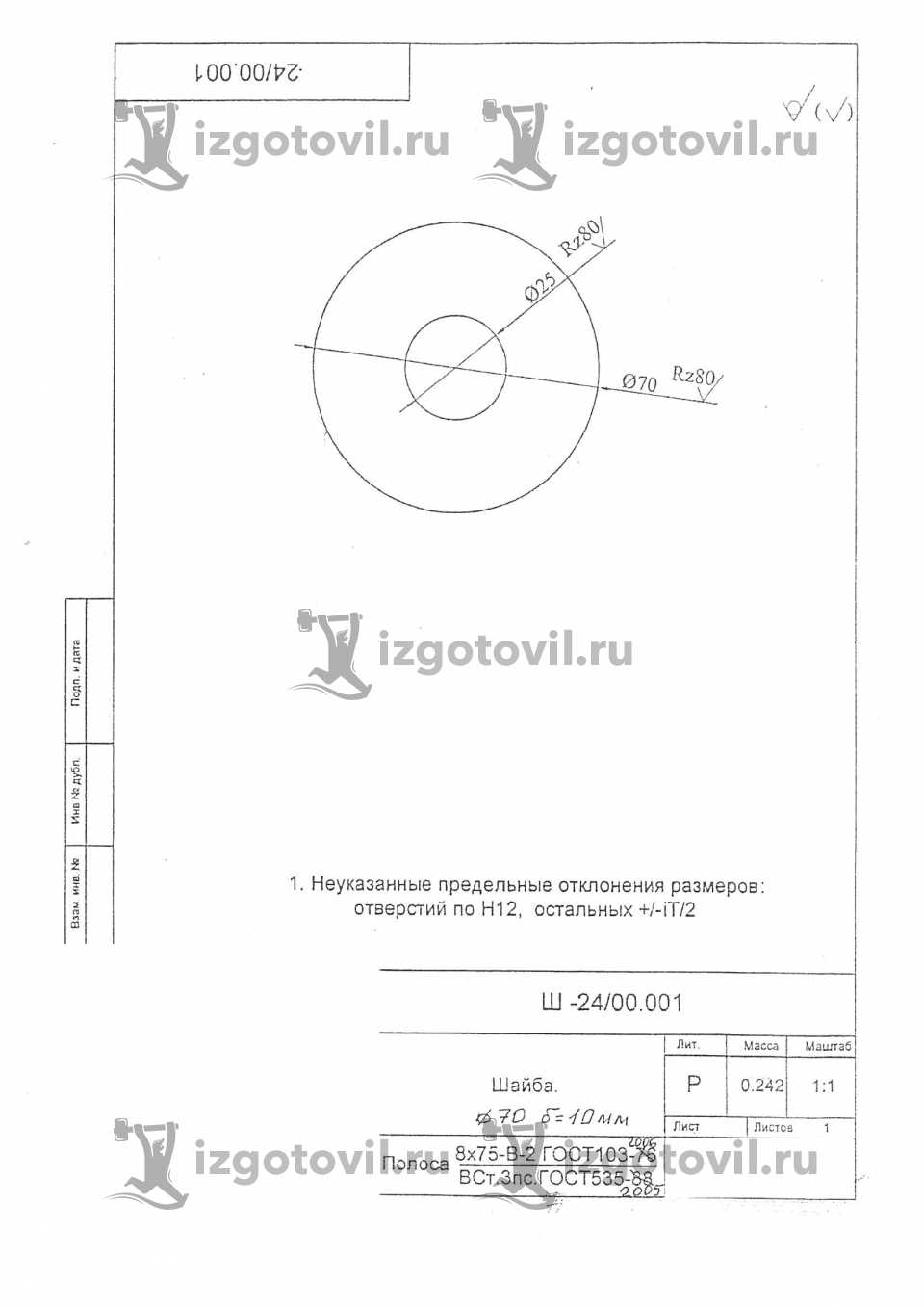 Изготовление деталей по чертежам - изготовление деталей