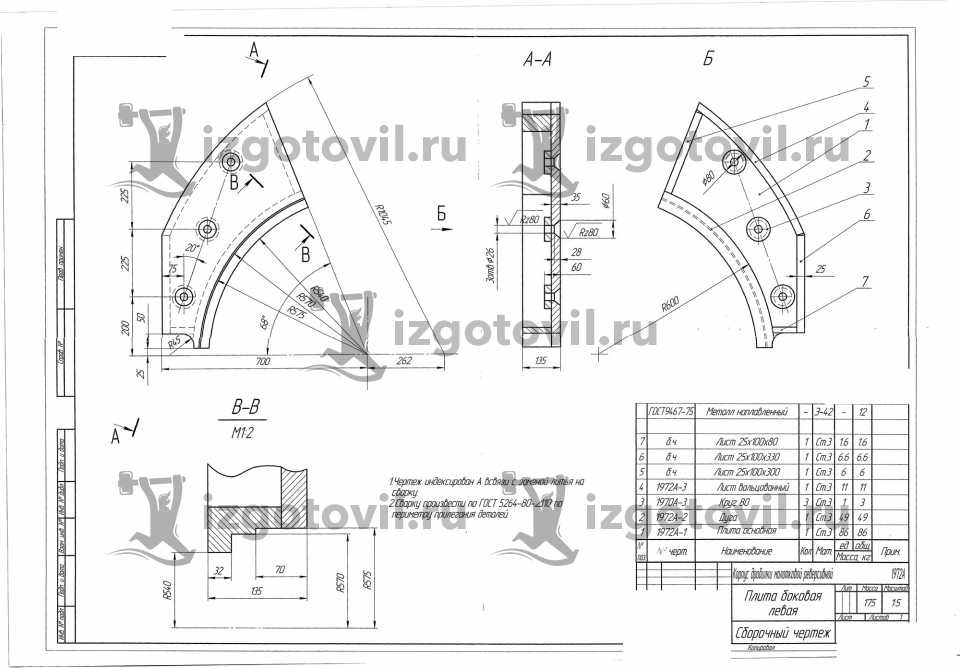 Изготовление деталей оборудования - изготовить детали