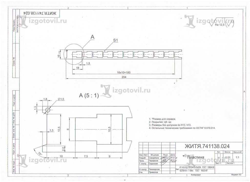 Изготовление деталей по чертежам (детали).